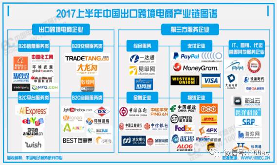 eBay最新优惠码，省钱利器，轻松购物！