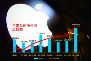 苹果最新财报及其背后的故事，小巷中的独特风味探索揭秘
