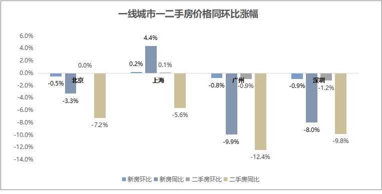 最新探析，808长局版图发展动态