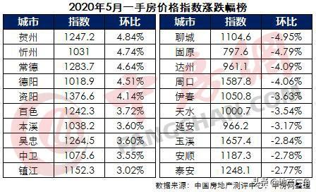 联系我们 第108页