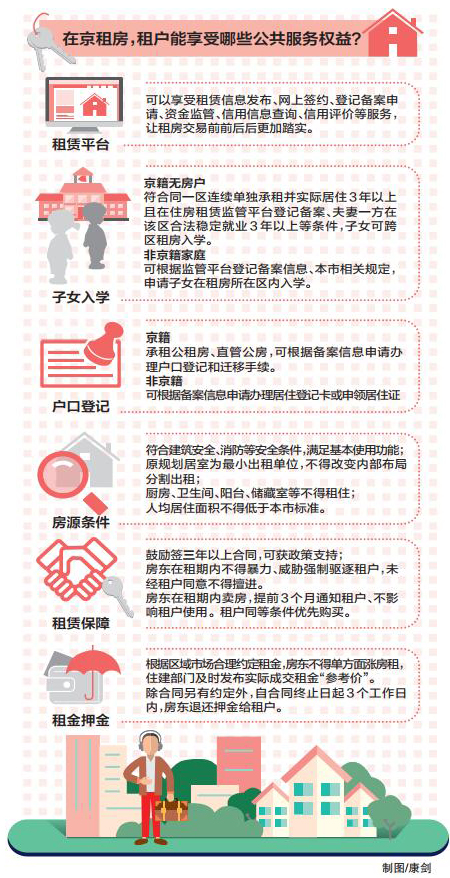 双辽最新租房信息及市场现状解析与个人观点分享