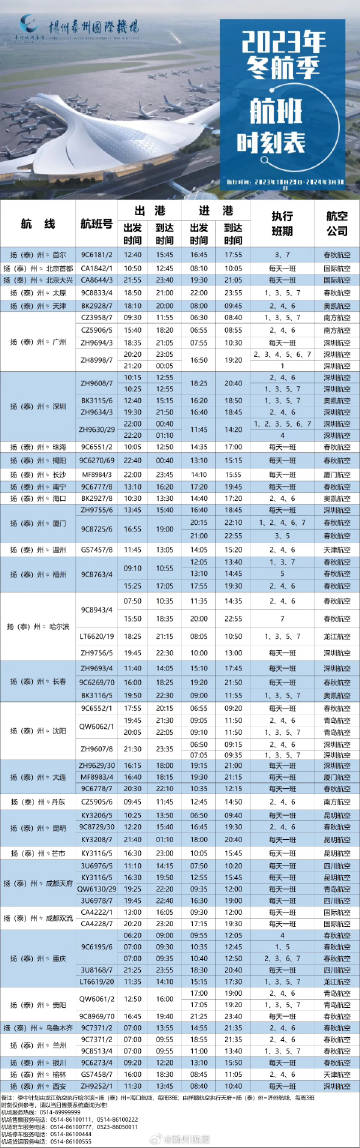 扬州机场航班最新信息详解，初学者与进阶用户的航班指南