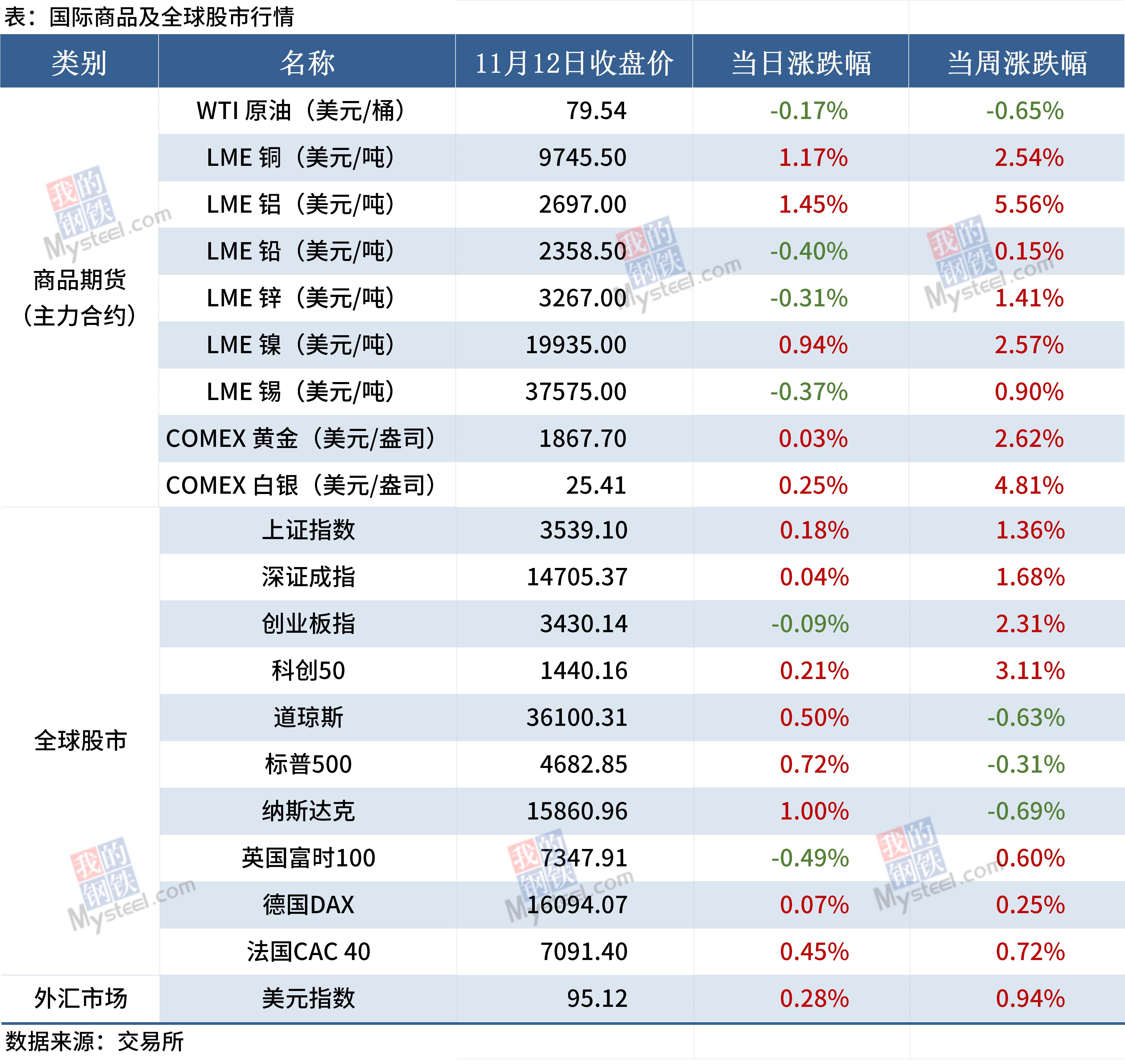 唐山限产最新通知详解，实施步骤与指南
