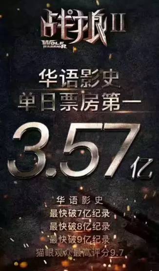 联系我们 第98页