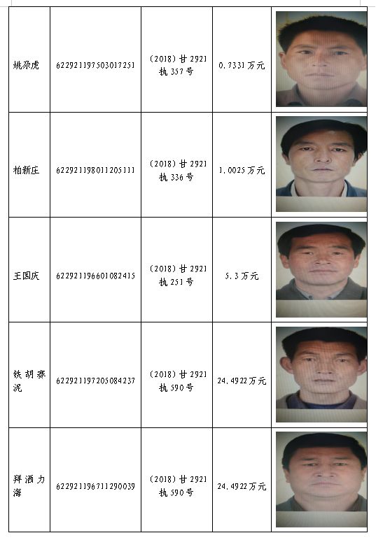 案例展示 第92页