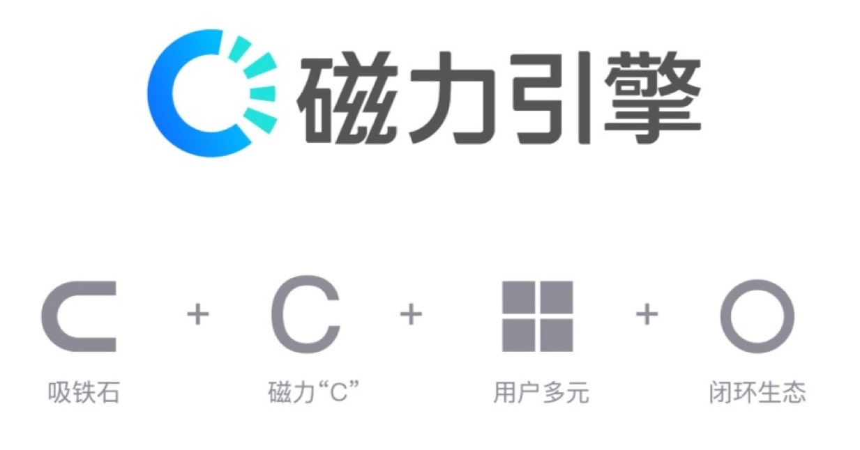 2017最新磁力链接，数字世界的共享风暴来袭