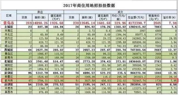即墨最新托管转让趋势，洞察要点与未来发展方向