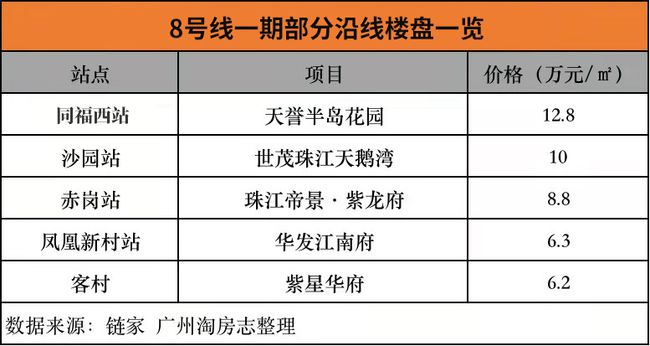 汾阳最新房价概览与指南