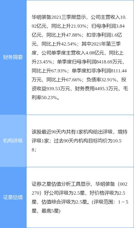 证监会发布最新公告解读，监管动态与市场动向同步更新