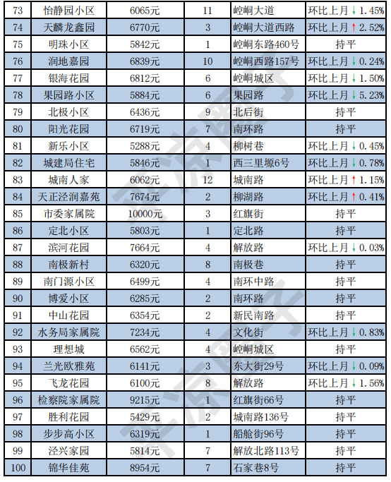 新闻资讯 第98页