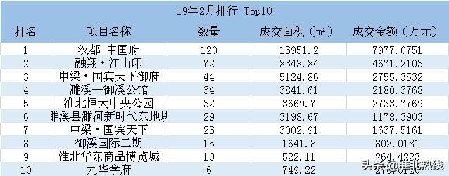 产品中心 第93页