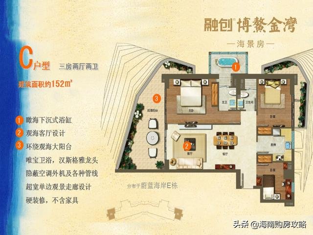 博鳌最新房价，购房指南与详细步骤解析