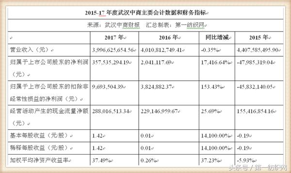 产品中心 第88页