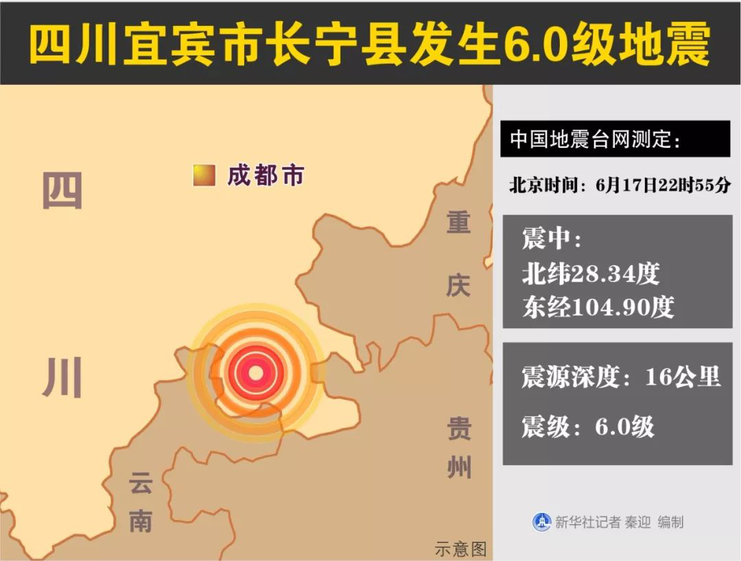 南阳地震最新消息，科技智能预警引领未来守护生活新篇章