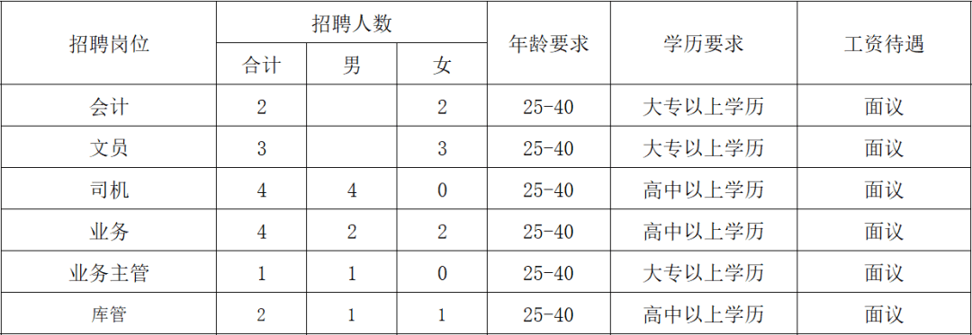 丰南区最新招聘信息全解析，获取指南与动态更新