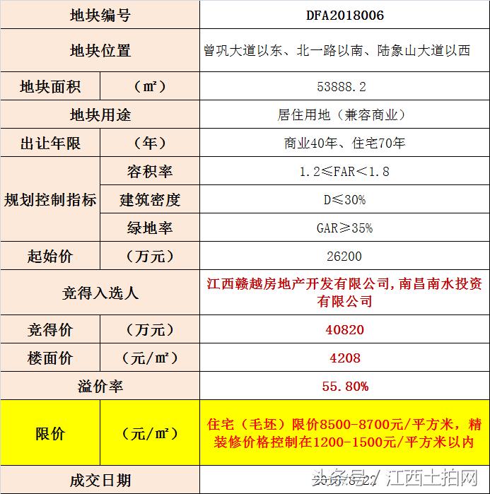 联系我们 第80页