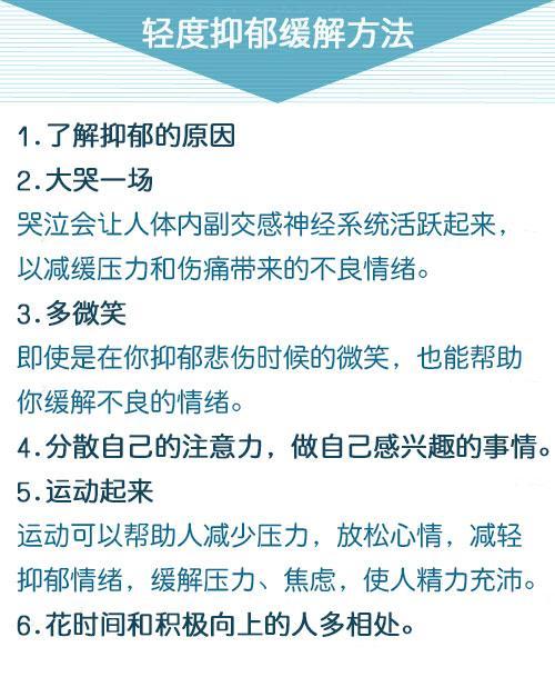 全球最新抗抑郁症新药，小巷深处的希望之光