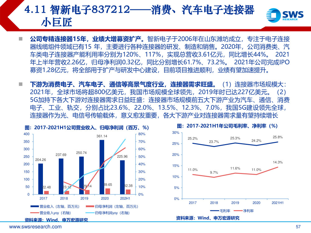联系我们 第78页