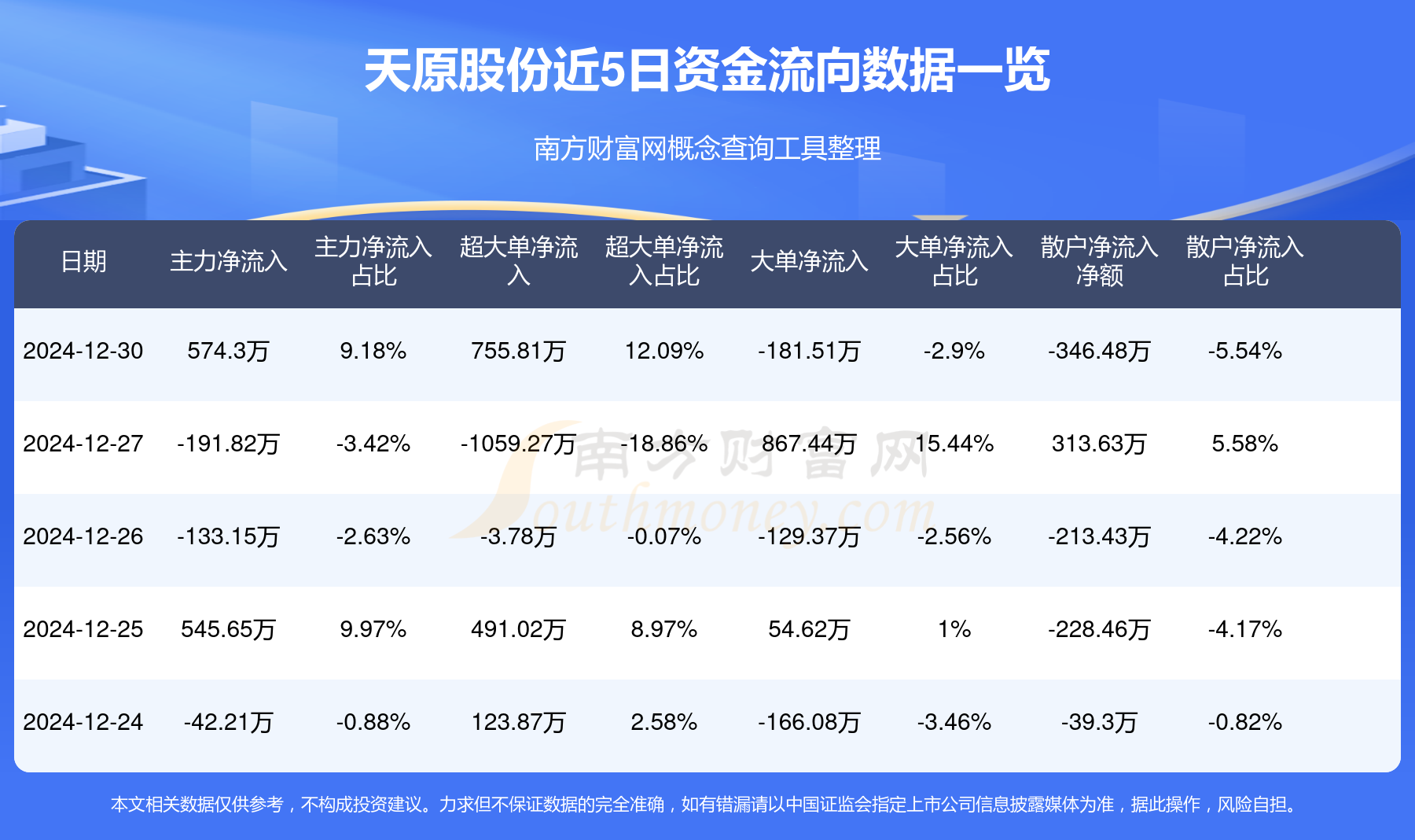 天原集团最新动态与小巷深处的独特风味探索