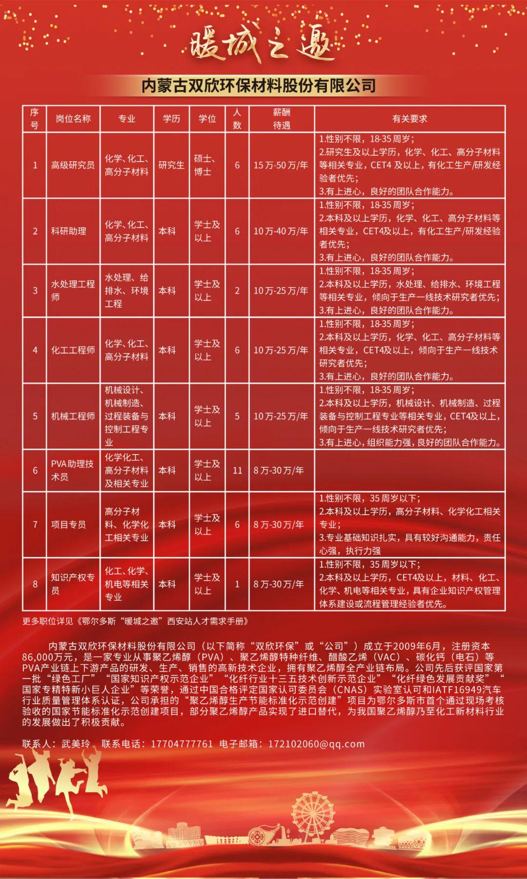 成就自信与梦想之路