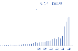 台湾佬网最新地址揭秘，网络时代的变迁与多元观点深度探讨