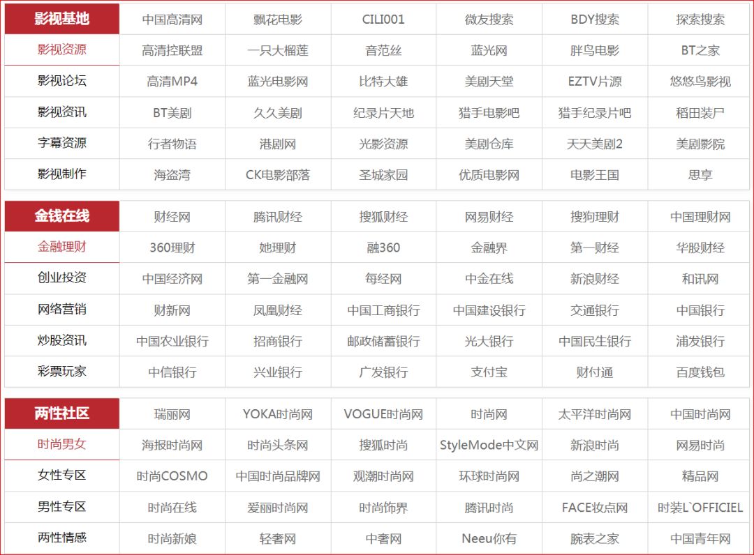四虎最新网址深度科普与探讨
