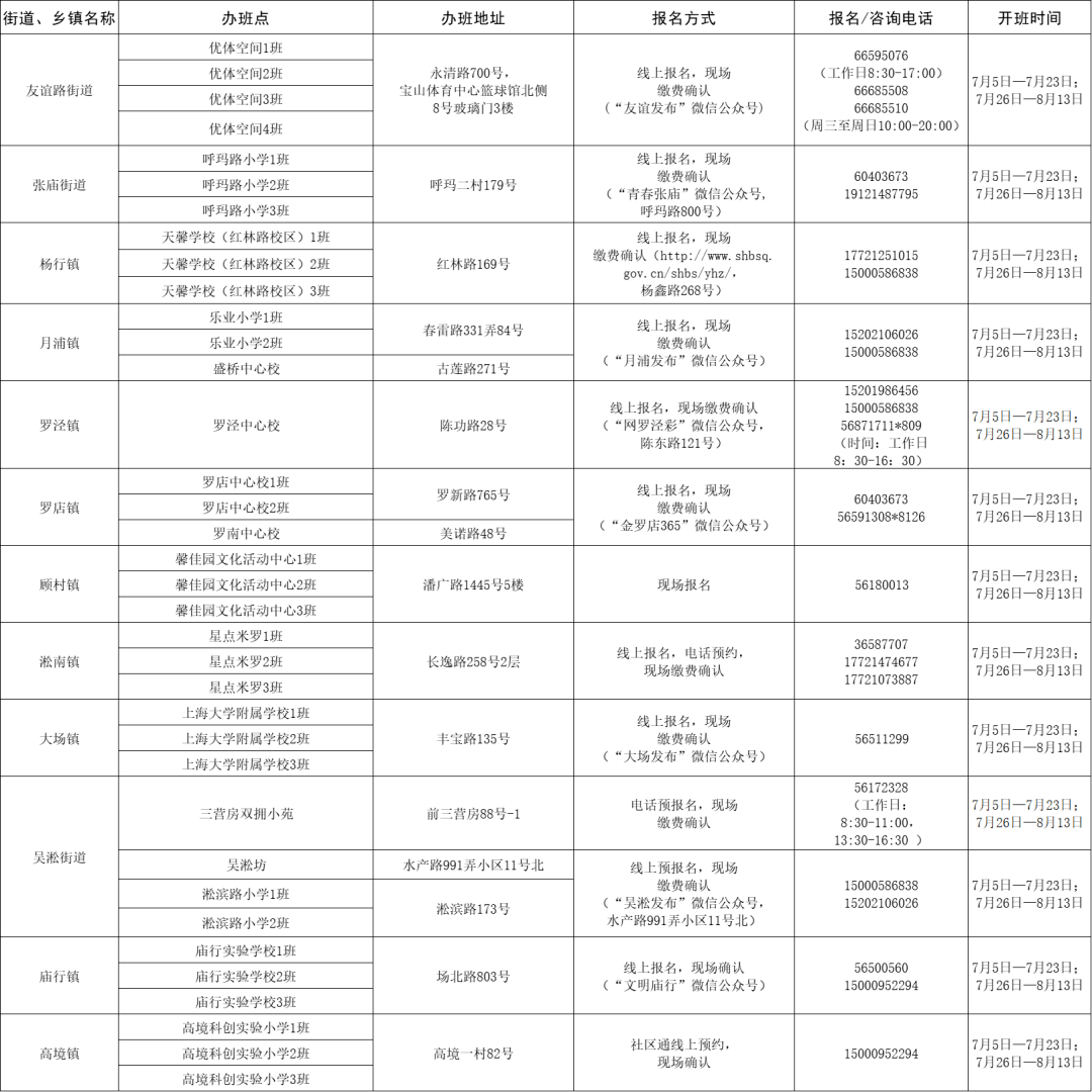 河北环保垂直管理最新动态，观点阐述与分析