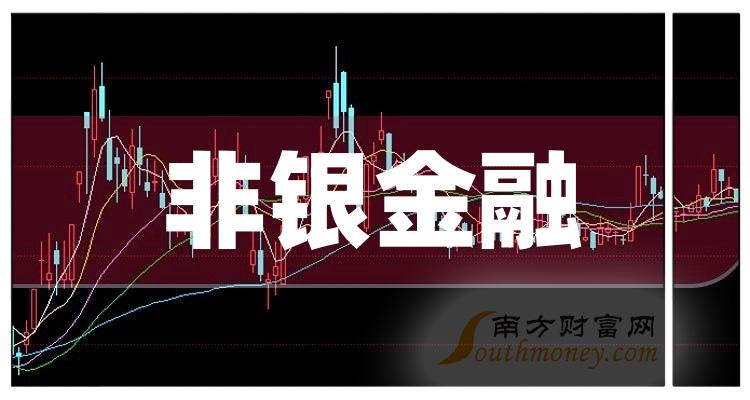 科技重塑金融，上海银行股票最新动态，未来银行之旅全新体验