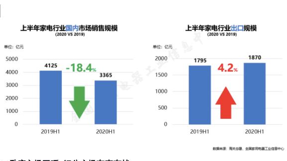 中国最新经济模式的探索与崛起之路