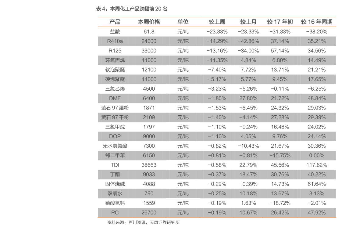 中超电缆最新动态更新，最新消息汇总