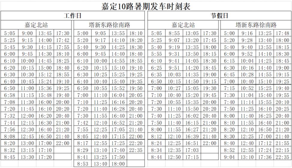 嘉定1路公交车最新时刻表，历史发展、现代交通地位及实时运营信息
