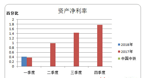无形资产摊销年限最新规定详解，步骤指南与初学者进阶指南