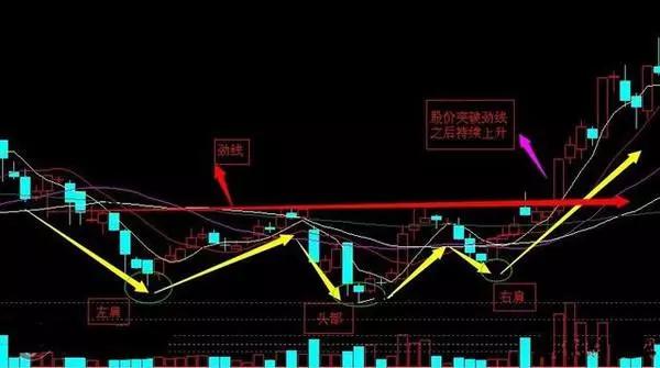中国远洋股票最新动态，携手同行，共创辉煌航程