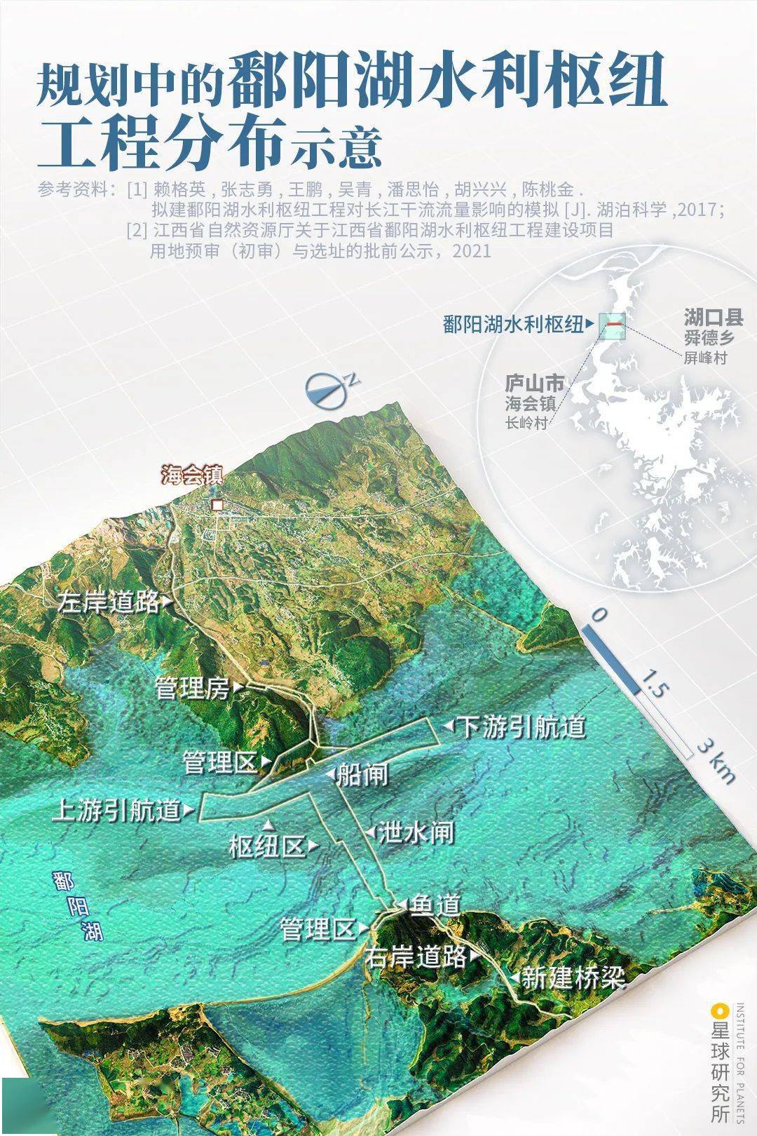 鄱阳湖水利枢纽最新步骤指南，从初学者到进阶用户的全面教程
