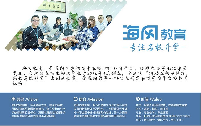 杭州淘海教育最新招聘,杭州淘海教育最新招聘——应聘指南与学习成长路径