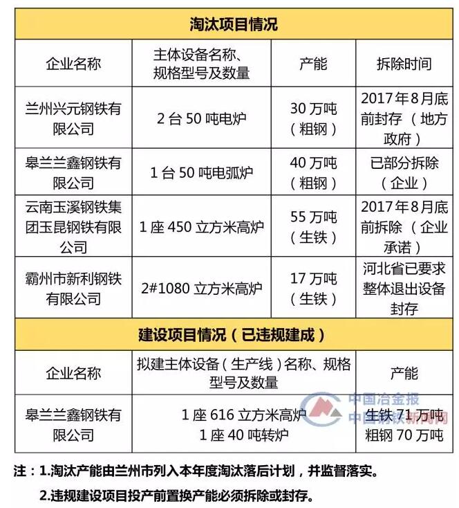 兰鑫钢铁最新消息,兰鑫钢铁最新消息，小巷中的隐藏宝藏，一家特色小店的独特魅力