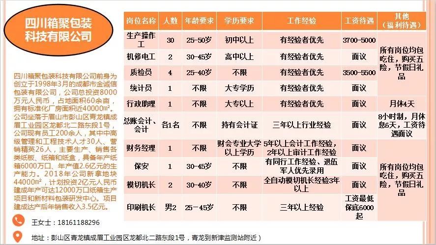 江豆网最新招聘信息及其深度分析