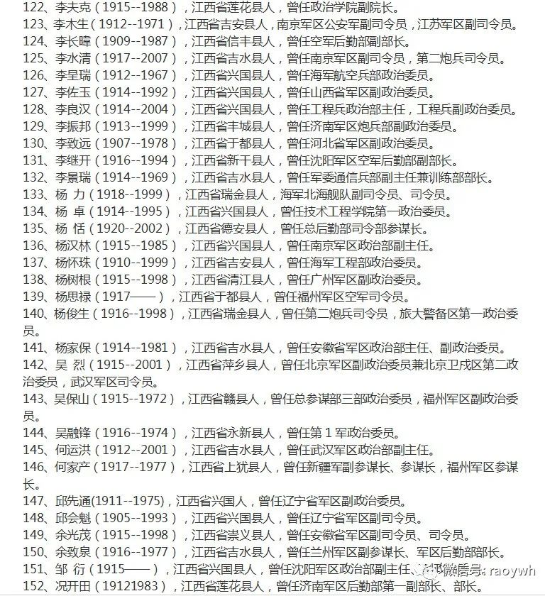 最新版江西籍现役将军名单揭晓✨