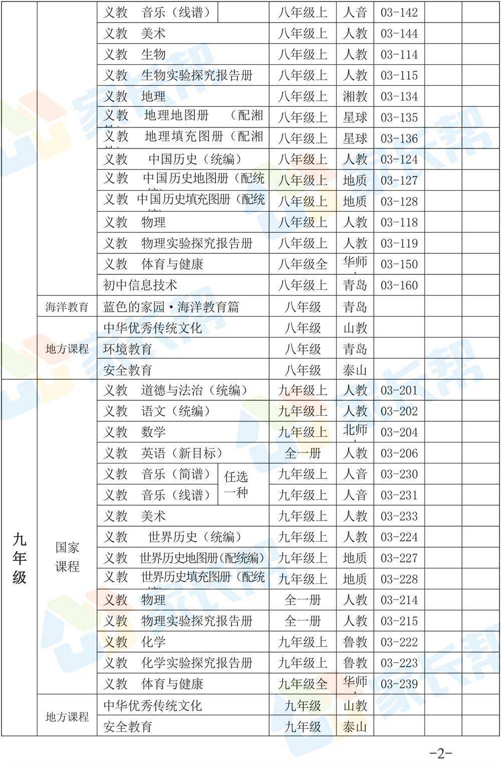 锐捷最新版本使用教程，逐步指南助你轻松完成任务