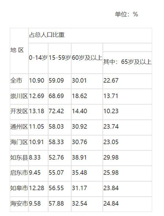 三沙最新发展动态聚焦，我的观点与新闻深度解析