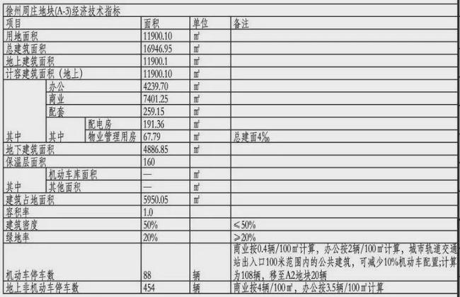 固原市最新干部公示系统，科技助力干部选拔，共创卓越新生活