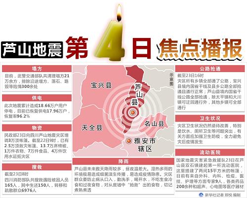 联系我们 第58页