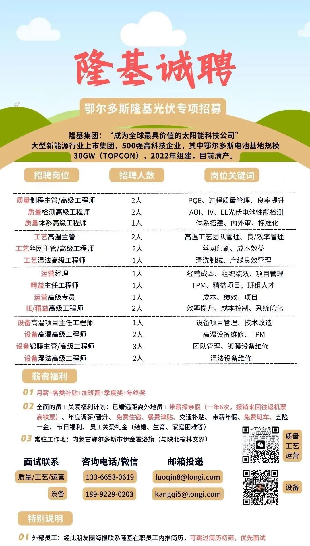 航天隆基最新招聘信息,航天隆基最新招聘信息