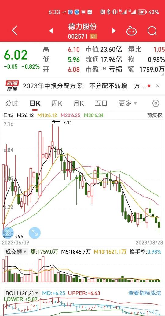 st德力最新消息,st德力最新消息获取指南