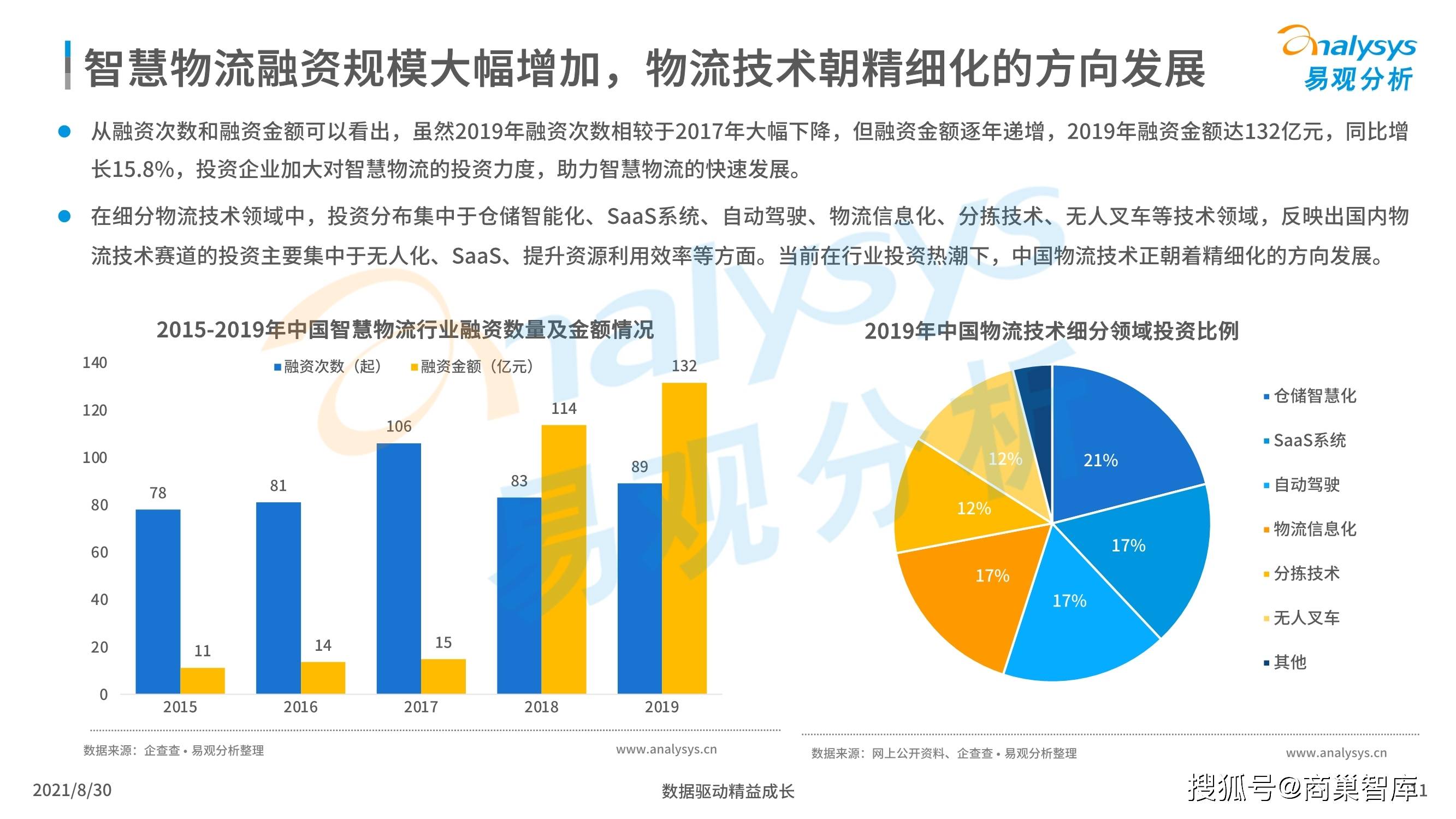 兰石化搬迁最新动态，观点解析及其影响