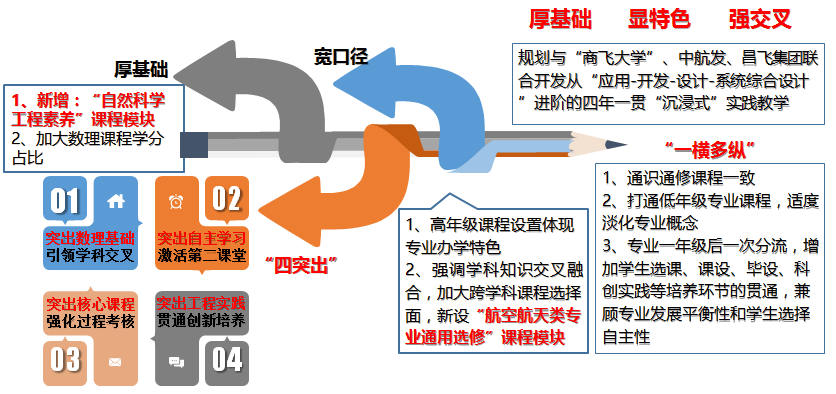 南方航空重组最新动态，消息及其影响深度解析