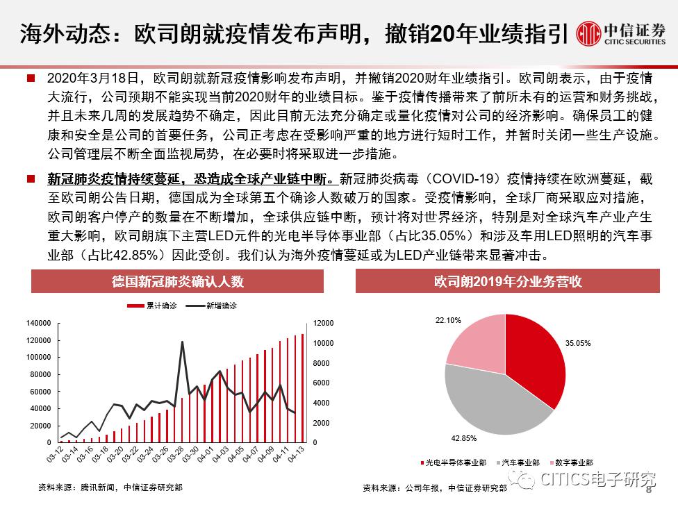 中国备战最新动态，科技引领未来，智能新品重塑战争与生活面貌