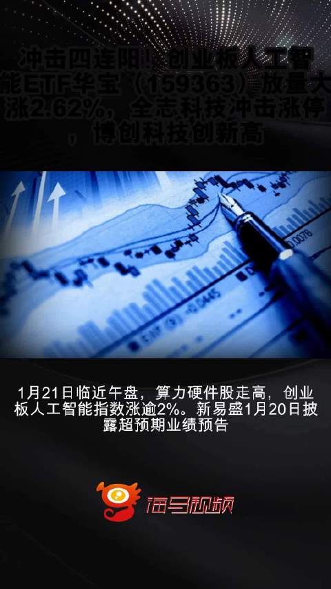 400059创智引领科技创新，塑造未来智能生态的最新动态