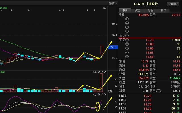 井神股份科技重塑未来体验的最新消息