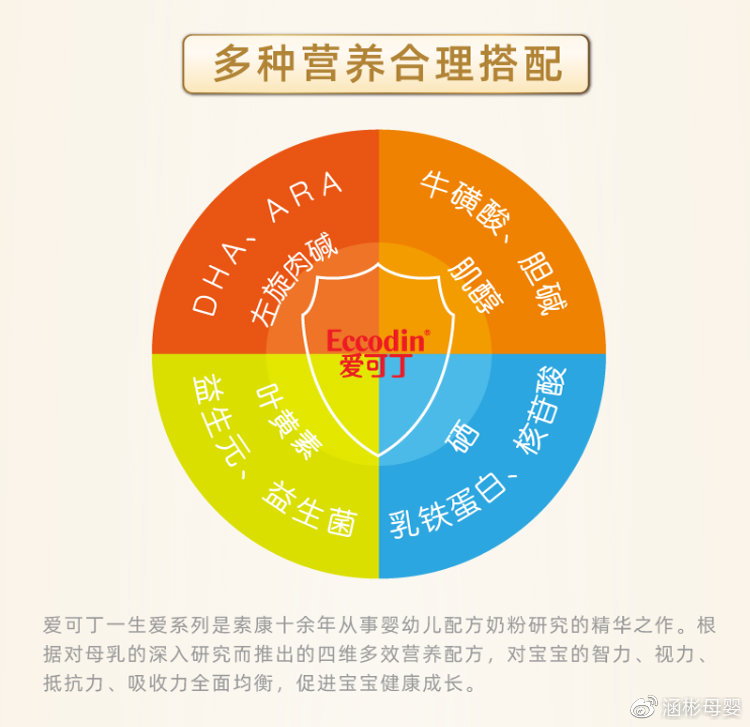 爱可丁奶粉最新事件全程解析与步骤指南